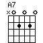 chord A7