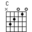 chord C